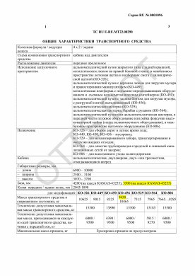 ОТТС ТС RU E-RU.МТ22.00290 — превью документа