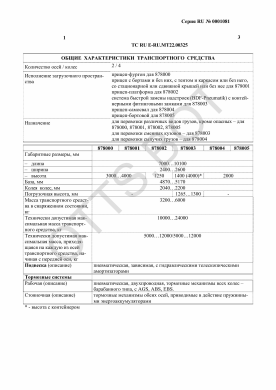 ОТТС ТС RU E-RU.МТ22.00325 — превью документа