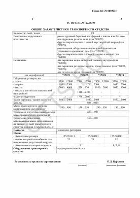ОТТС ТС RU E-RU.МТ22.00393 — превью документа