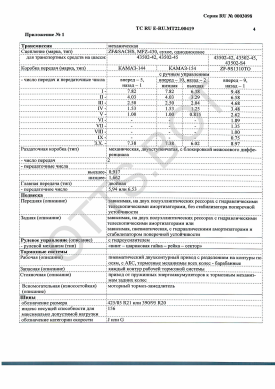 ОТТС ТС RU E-RU.МТ22.00419 — превью документа