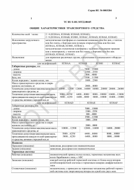 ОТТС ТС RU E-RU.МТ22.00445 — превью документа