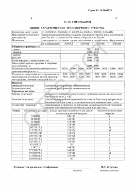 ОТТС ТС RU E-RU.МТ22.00531 — превью документа