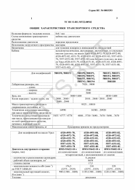 ОТТС ТС RU E-RU.МТ22.00542 — превью документа