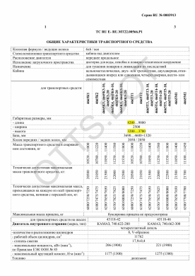 ОТТС ТС RU E-RU.МТ22.00566.Р1 — превью документа