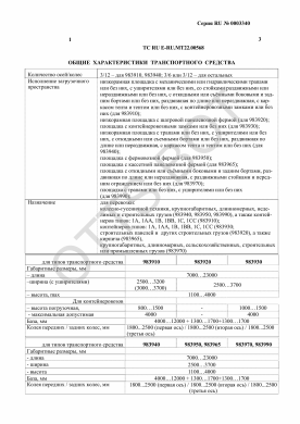 ОТТС ТС RU E-RU.МТ22.00568 — превью документа