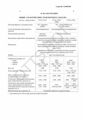 ОТТС ТС RU E-RU.МТ22.00592 — превью документа