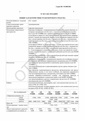 ОТТС ТС RU E-RU.МТ22.00593 — превью документа