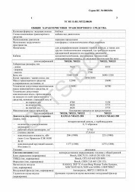 ОТТС ТС RU E-RU.МТ22.00630 — превью документа