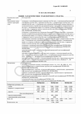 ОТТС ТС RU E-RU.МТ22.00633 — превью документа