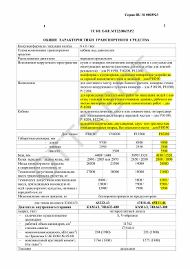 ОТТС ТС RU E-RU.МТ22.00635.Р2 — превью документа