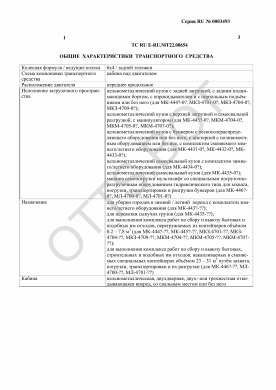 ОТТС ТС RU E-RU.МТ22.00654 — превью документа