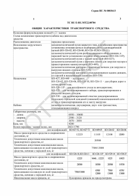 ОТТС ТС RU E-RU.МТ22.00704 — превью документа
