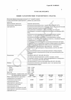 ОТТС ТС RU E-RU.МТ22.00712 — превью документа