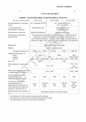 ОТТС ТС RU E-RU.МТ22.00716 — превью документа