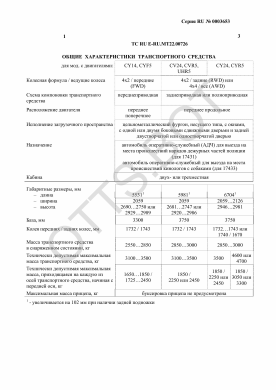 ОТТС ТС RU E-RU.МТ22.00726 — превью документа