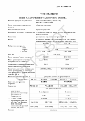 ОТТС ТС RU E-RU.МТ22.00759 — превью документа