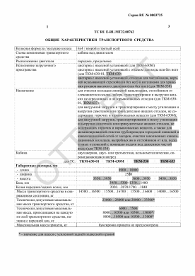 ОТТС ТС RU E-RU.МТ22.00762 — превью документа