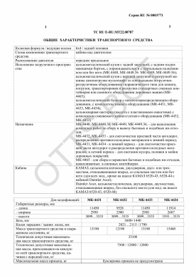 ОТТС ТС RU E-RU.МТ22.00787 — превью документа