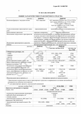 ОТТС ТС RU E-RU.МТ22.00793 — превью документа