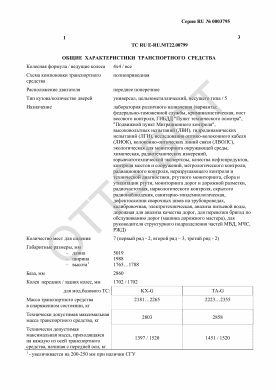 ОТТС ТС RU E-RU.МТ22.00799 — превью документа