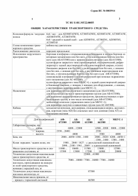 ОТТС ТС RU E-RU.МТ22.00855 — превью документа