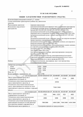 ОТТС ТС RU E-RU.МТ22.00866 — превью документа