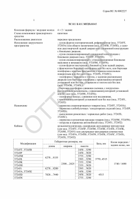 ОТТС ТС RU E-RU.МТ25.00045 — превью документа