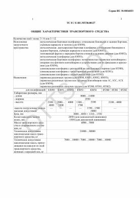 ОТТС ТС RU E-RU.МТ30.00127 — превью документа
