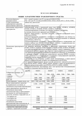 ОТТС ТС RU E-RU.МТ30.00144 — превью документа