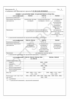 ОТТС ТС RU E-RU.МТ30.00149 — превью документа