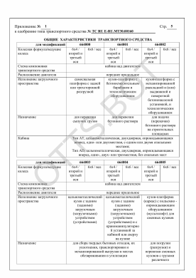 ОТТС ТС RU E-RU.МТ30.00160 — превью документа
