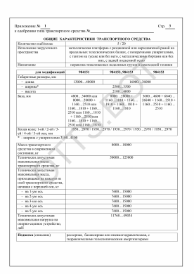 ОТТС ТС RU E-RU.МТ30.00167 — превью документа