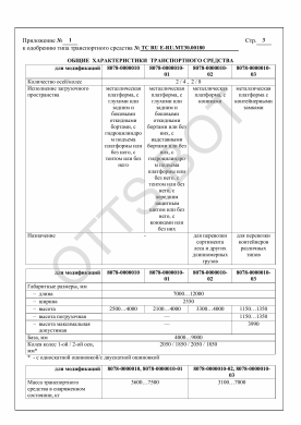 ОТТС ТС RU E-RU.МТ30.00180 — превью документа