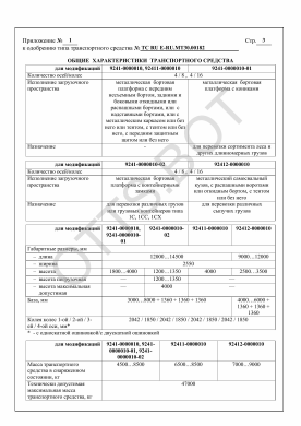 ОТТС ТС RU E-RU.МТ30.00182 — превью документа