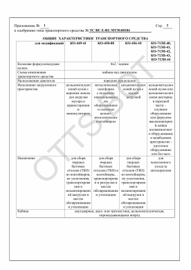 ОТТС ТС RU E-RU.МТ30.00184 — превью документа
