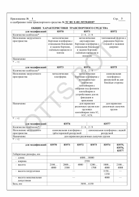 ОТТС ТС RU E-RU.МТ30.00187 — превью документа