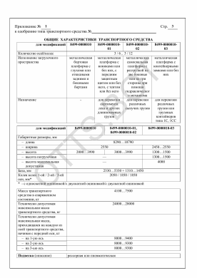 ОТТС ТС RU E-RU.МТ30.00188 — превью документа