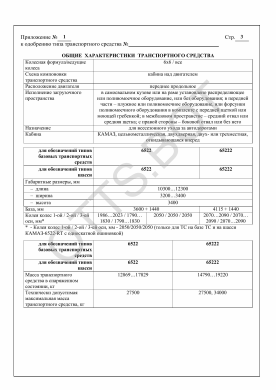 ОТТС ТС RU E-RU.МТ30.00203 — превью документа