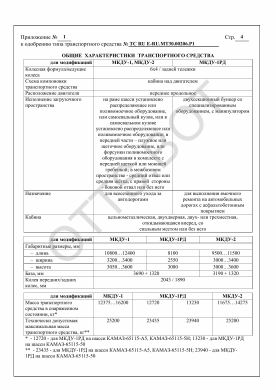 ОТТС ТС RU E-RU.МТ30.00206.Р1 — превью документа