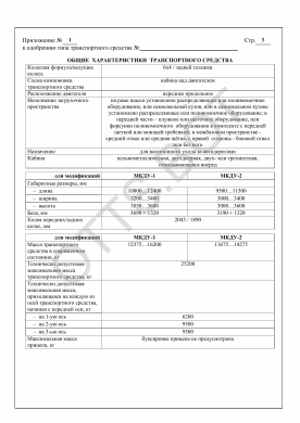 ОТТС ТС RU E-RU.МТ30.00206 — превью документа