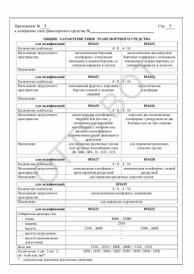 ОТТС ТС RU E-RU.МТ30.00213 — превью документа