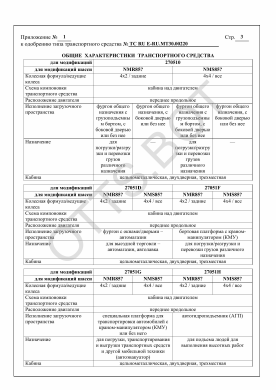 ОТТС ТС RU E-RU.МТ30.00220 — превью документа
