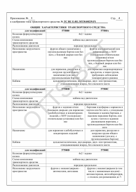ОТТС ТС RU E-RU.МТ30.00239.Р1 — превью документа