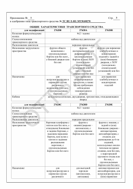 ОТТС ТС RU E-RU.МТ30.00270 — превью документа