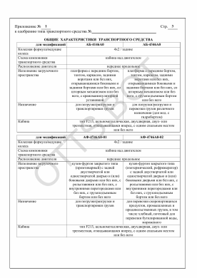 ОТТС ТС RU E-RU.МТ30.00285 — превью документа