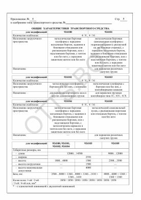ОТТС ТС RU E-RU.МТ30.00299 — превью документа