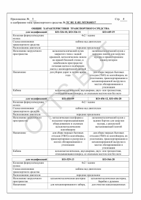 ОТТС ТС RU E-RU.МТ30.00317 — превью документа