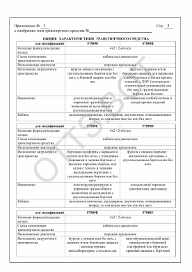 ОТТС ТС RU E-RU.МТ30.00335 — превью документа