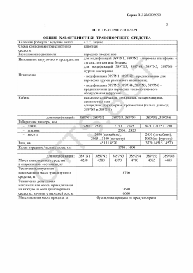 ОТТС ТС RU E-RU.МТ35.00020.Р1 — превью документа
