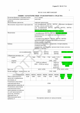 ОТТС ТС RU E-RU.МТ35.00020.Р3 — превью документа